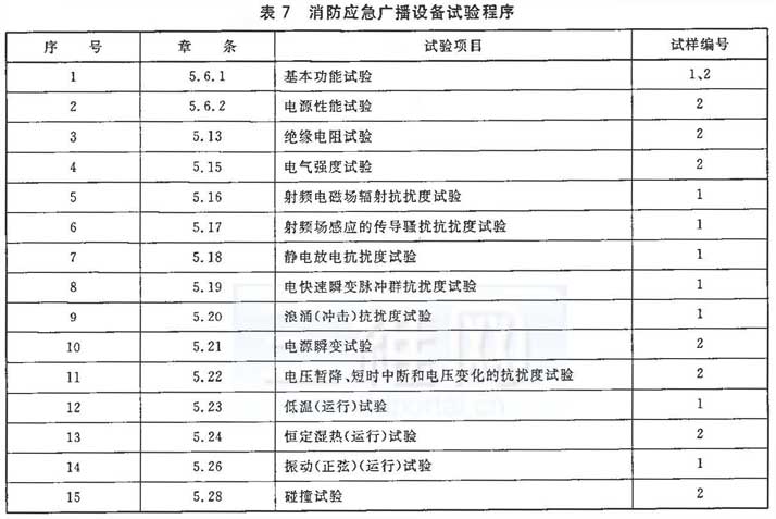 标准附图