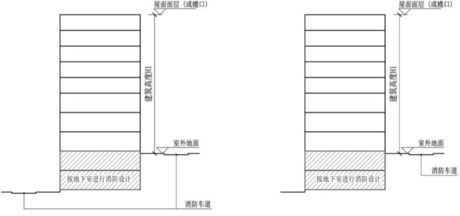 标准附图