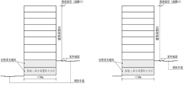 标准附图