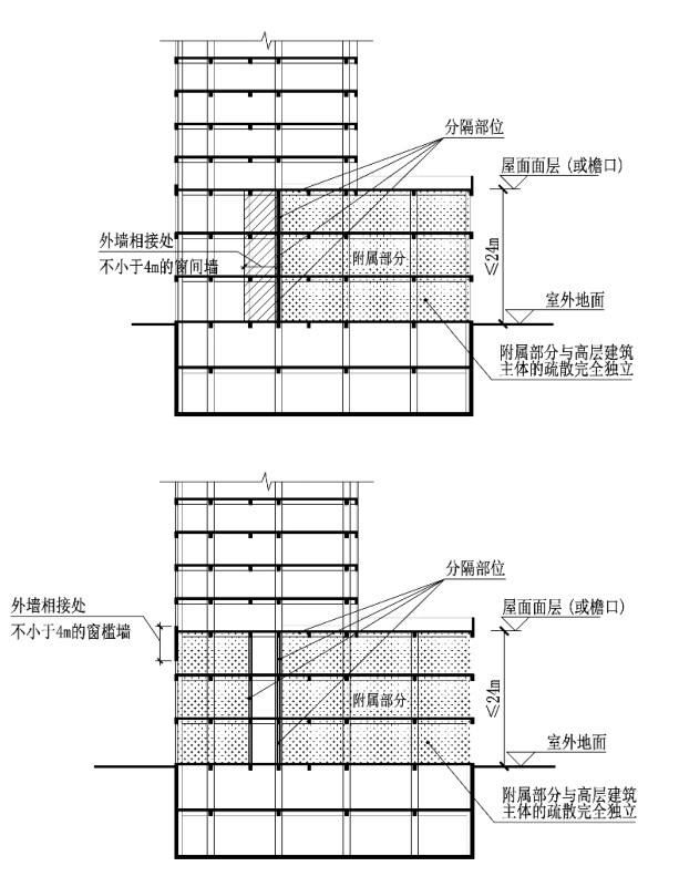 标准附图