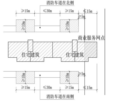 标准附图