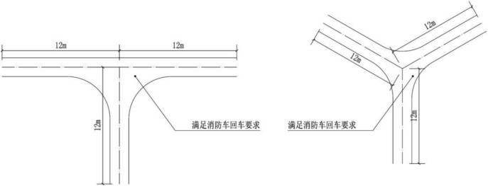 标准附图