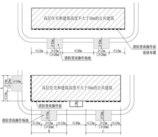 标准附图
