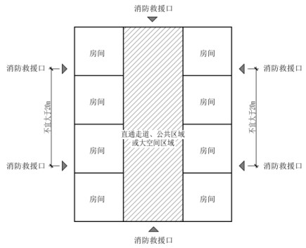 标准附图