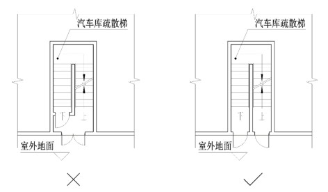 标准附图