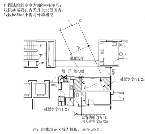 标准附图