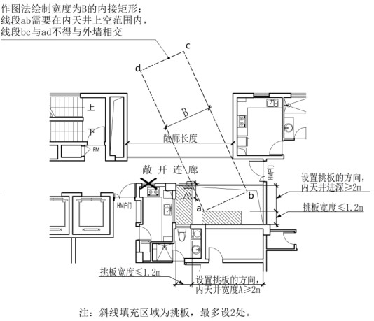 标准附图