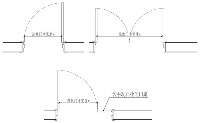 标准附图