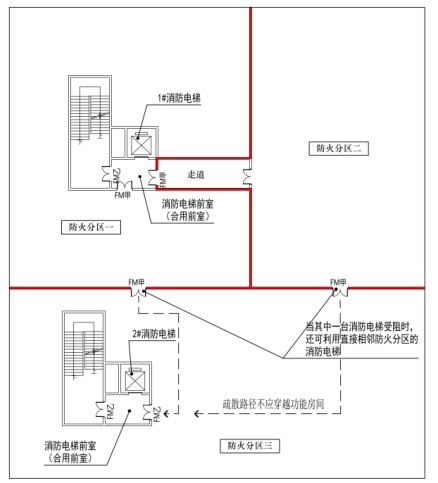 标准附图