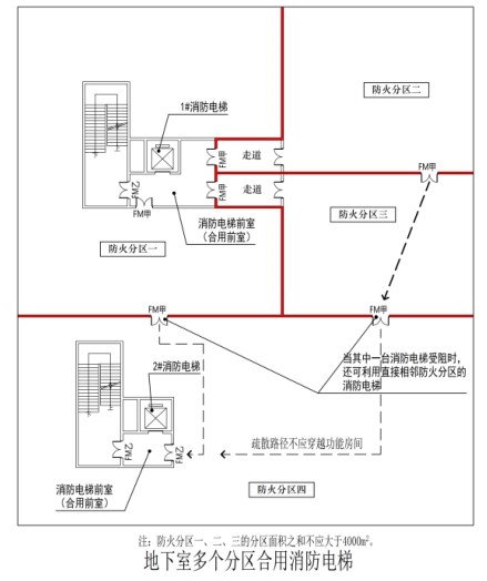 标准附图