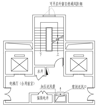 标准附图
