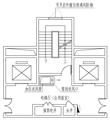 标准附图