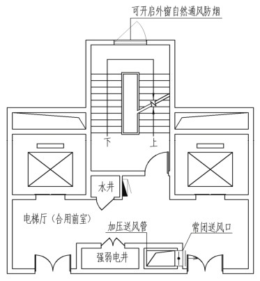 标准附图
