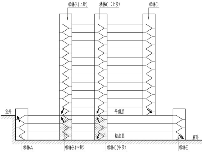 标准附图