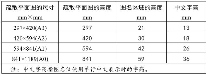 标准附图