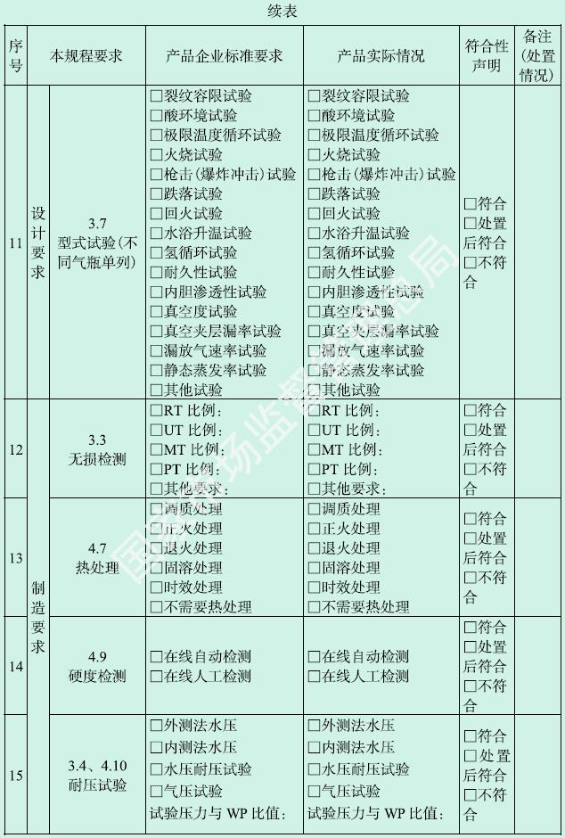 标准附图