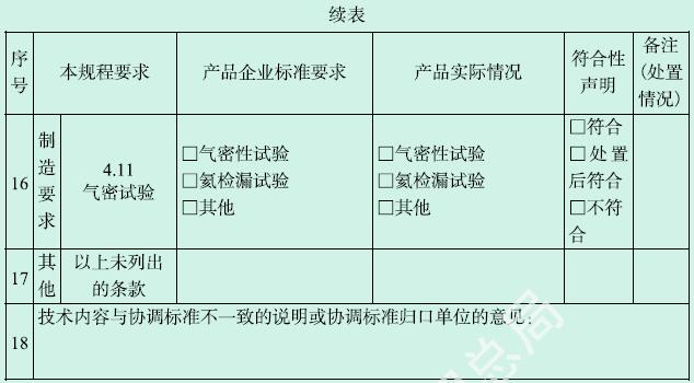 标准附图