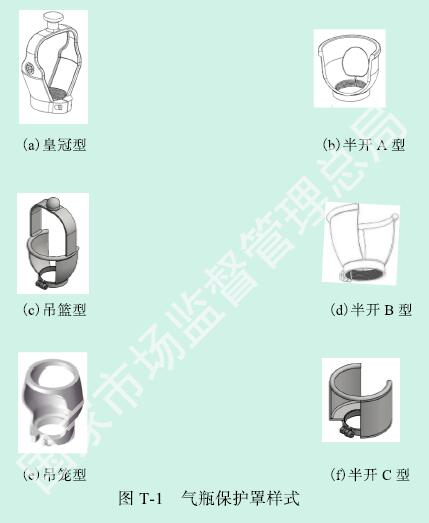 标准附图