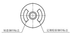 标准附图