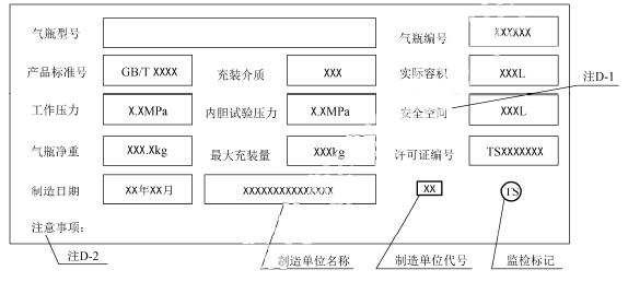 标准附图