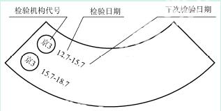标准附图