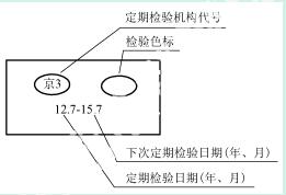 标准附图