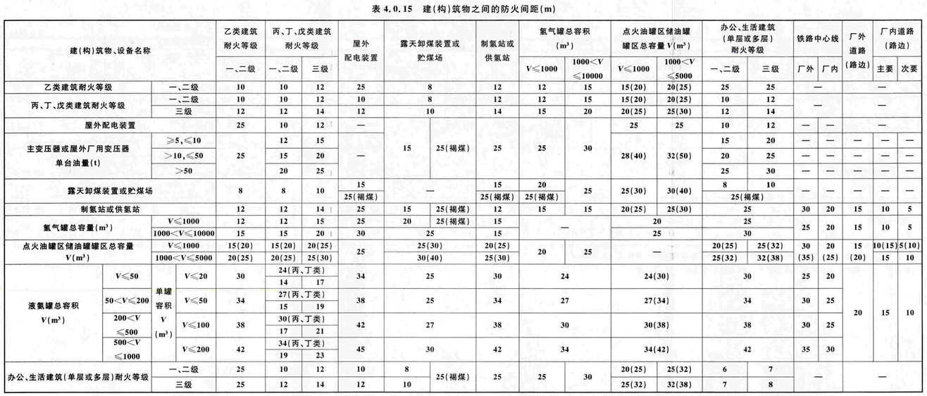 标准附图