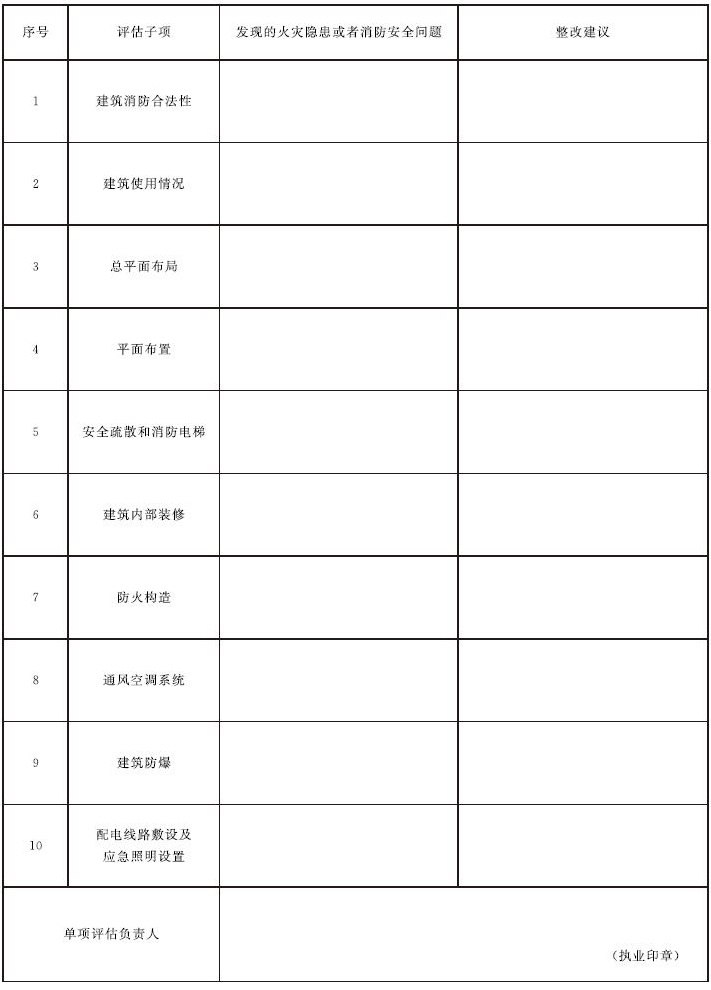 标准附图