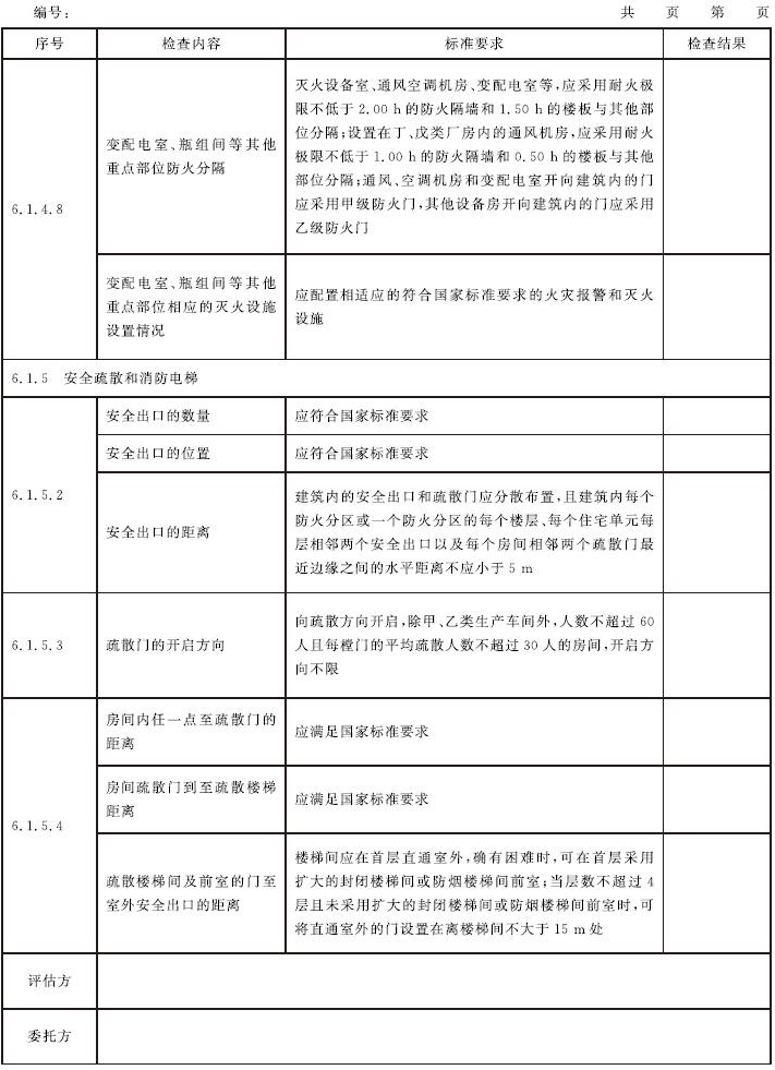 标准附图
