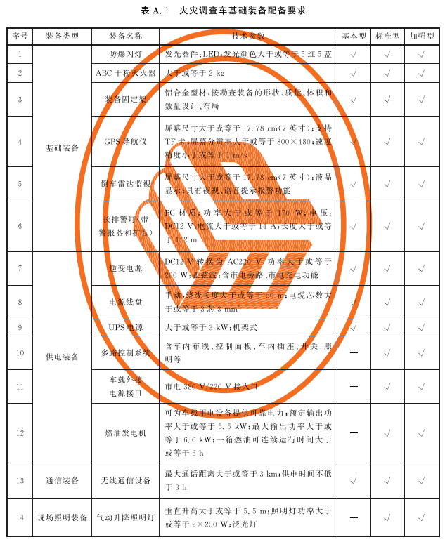标准附图