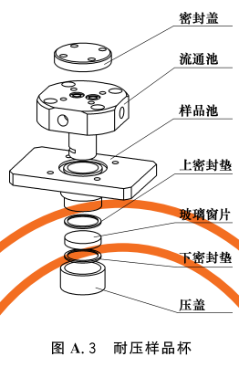 标准附图
