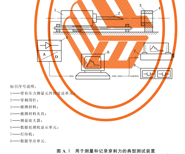 标准附图