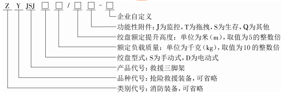 标准附图