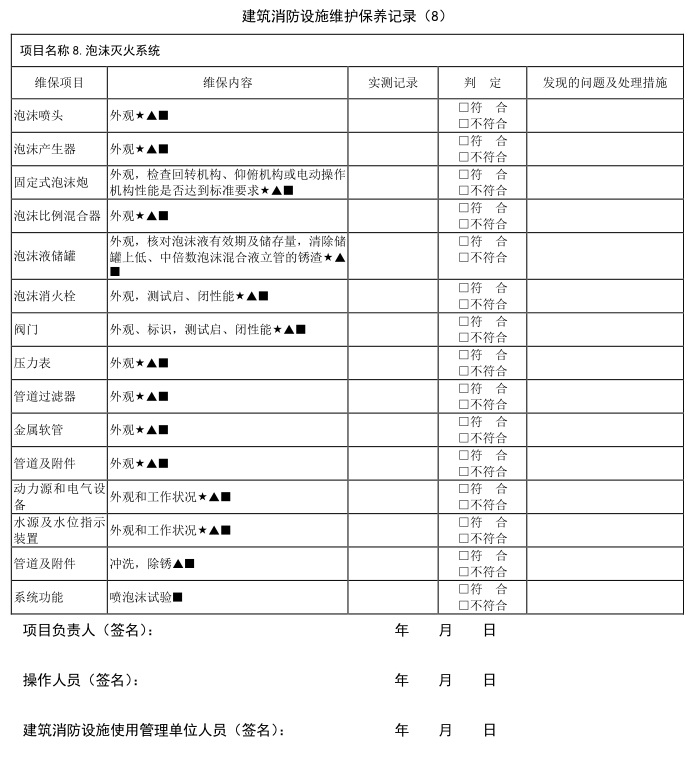 标准附图