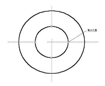 标准附图