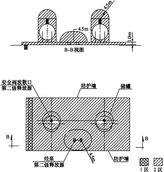 标准附图