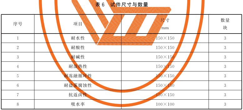 标准附图