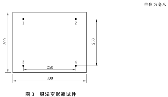标准附图