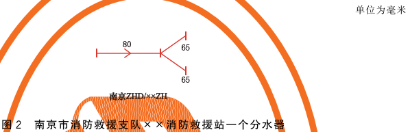 标准附图