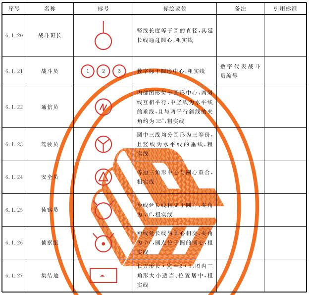 标准附图