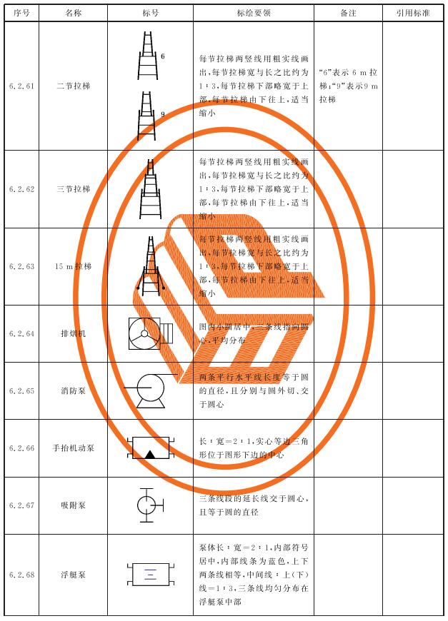 标准附图