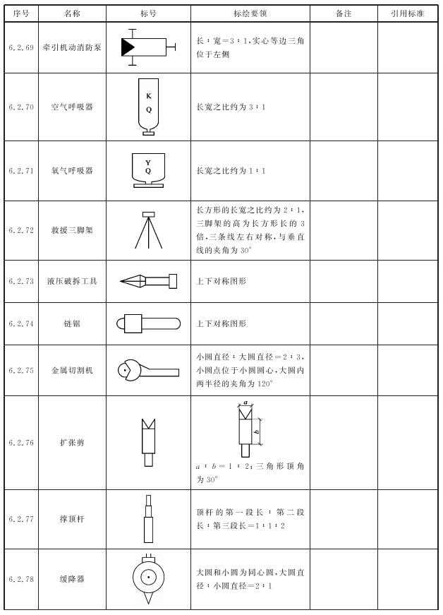 标准附图