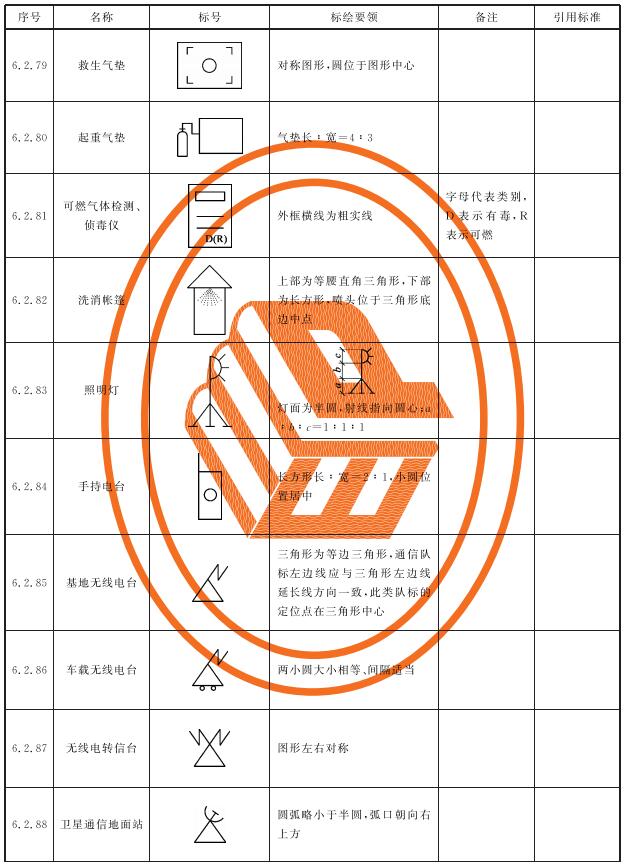标准附图