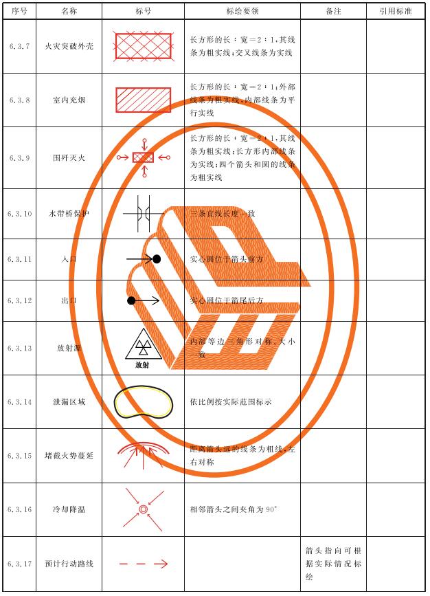 标准附图