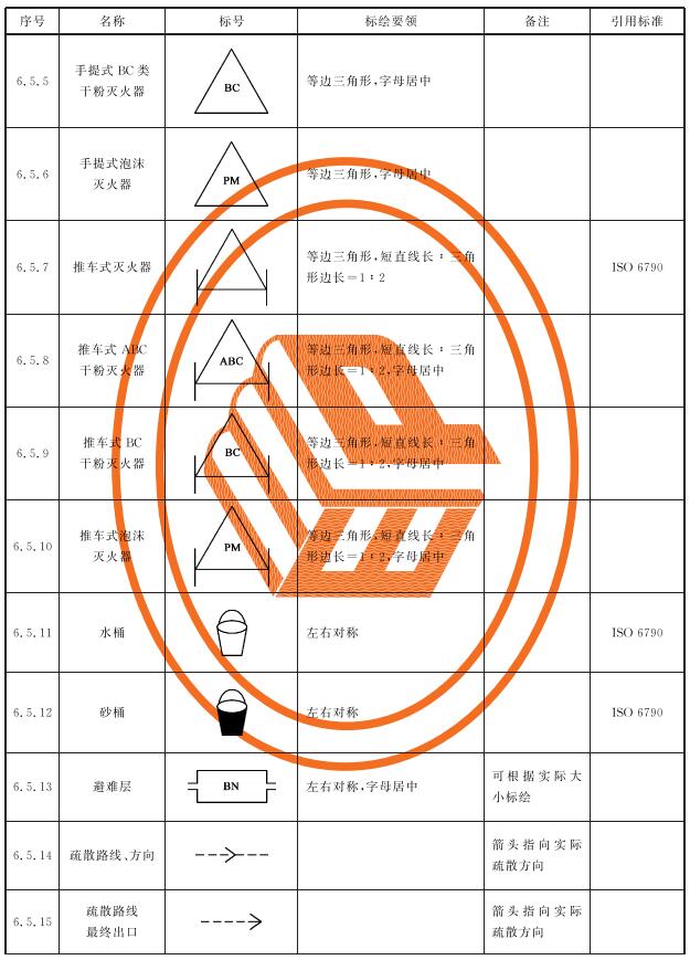 标准附图