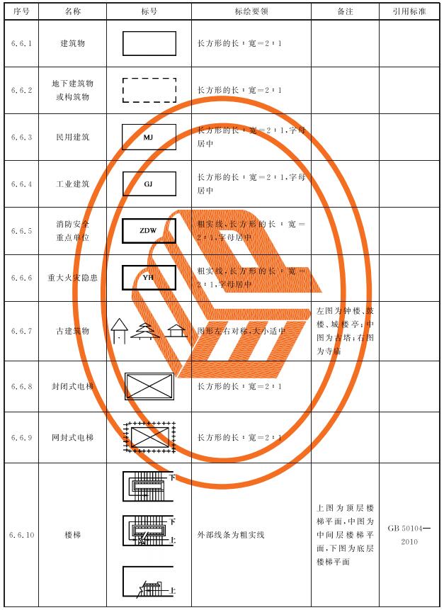 标准附图
