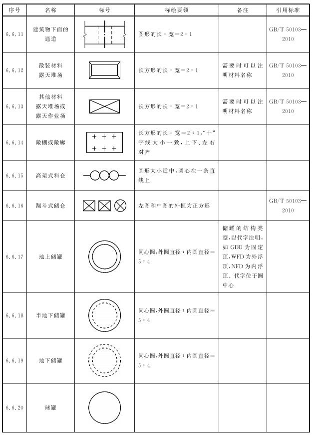 标准附图
