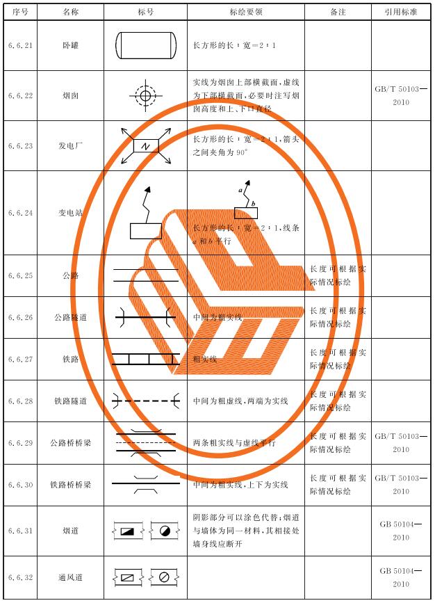 标准附图