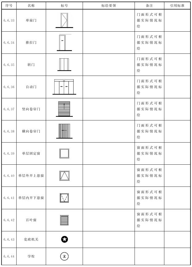 标准附图