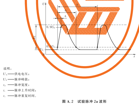 标准附图